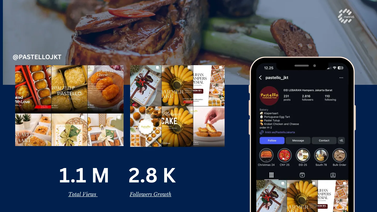 Arsip visual Pastello Jakarta — company profile halaman 15